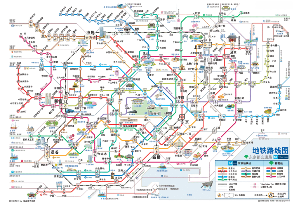 日本游记(一) 日本游记(一)